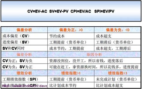 每天花1个小时看纪录片，一个月挣了16000，看看我是怎么做的 - 知乎