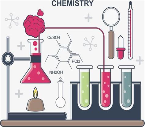 【趣味化学】一群有才的化学家，带你轻松学化学_分子