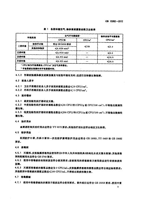 GB 15982-2012 医院消毒卫生标准_杭州医之友生物科技有限公司