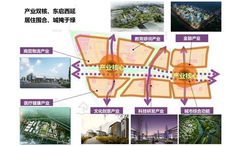 北京金融街产业新城概念策划