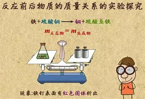 中学生化学视频课程看动画学初中化学-化学与生活【6课时】