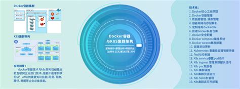 2020版Linux云计算+运维开发路线图（内含大纲+视频等资料)-黑马程序员技术交流社区