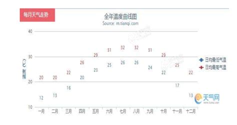 方法论+黑科技，在深圳完成不可能的任务-新闻-能源资讯-中国能源网