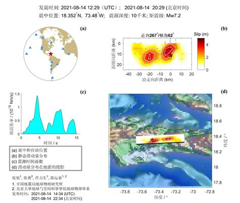 科研动态-中国地震局地球物理研究所