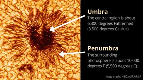 太阳黑子“尸体”AR2987发生爆炸 太阳物质将于4月14日到达地球导致强烈极光 - 神秘的地球 科学|自然|地理|探索