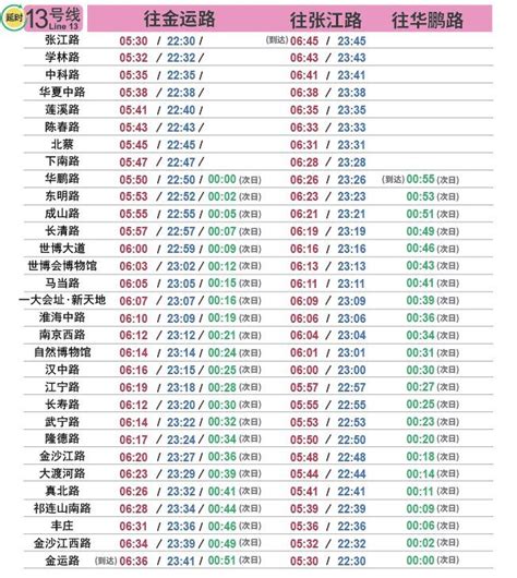 上海地铁二号线时刻表-上海地铁2号线的运行时间