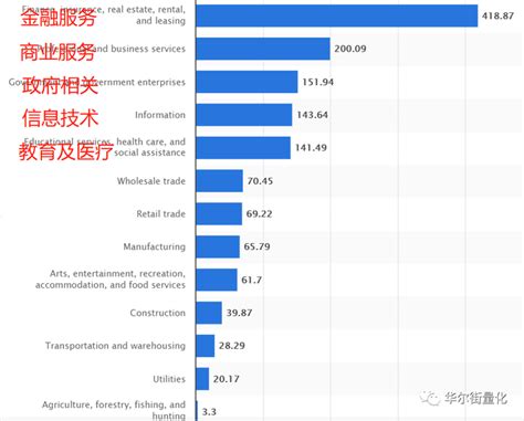 数据告诉你，快递背后的经济活力——上海热线新闻频道