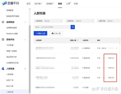 一文看懂千川直播达人定向玩法 - 知乎