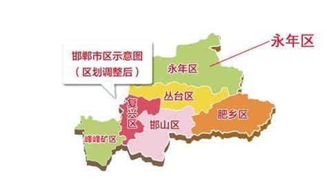 邯郸永年区，你认为它未来的发展会怎样？是你的家乡吗？
