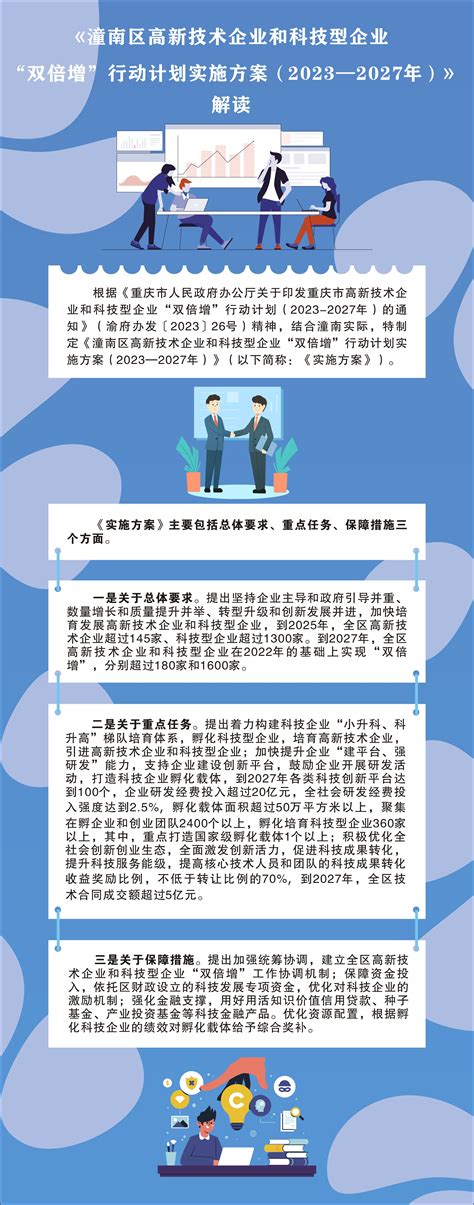 2021年重庆市潼南区人资从业培训中级2班详情-重庆智能就业线上培训平台-重庆智能就业线上培训平台