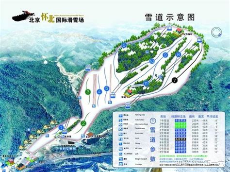 北京渔阳国际滑雪场介绍_渔阳滑雪场怎么样 - 北京户外俱乐部