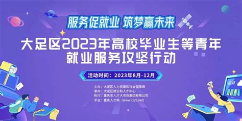 2021重庆大足区人民医院考核招聘高层次人才拟聘人员公示