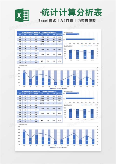 蓝色年度各市场销售数据分析Excel模板下载_熊猫办公