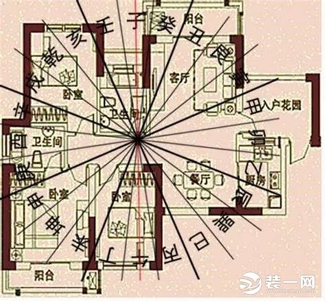 房屋风水布局图解图片 房屋风水布局图解图片