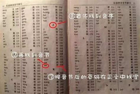 新华字典拼音汉字汇总表 - 360文档中心