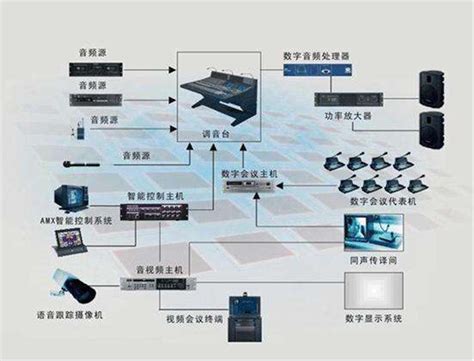医疗器械无线联网方案-深圳市智博通电子有限公司