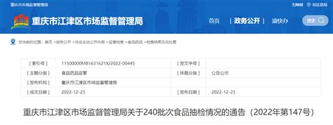 重庆市江津区市场监督管理局关于2批次不合格食品风险控制情况的通告（2023年第3号）-中国质量新闻网