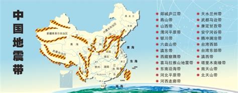 中国地震带示意图