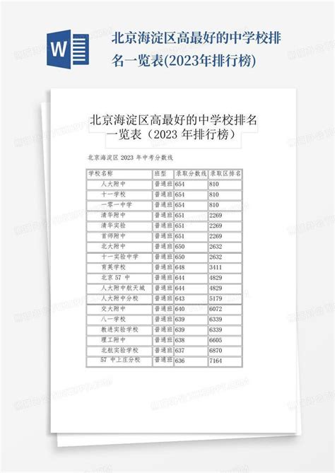 北京海淀区高最好的中学校排名一览表(2023年排行榜)Word模板下载_编号qwakgnvm_熊猫办公