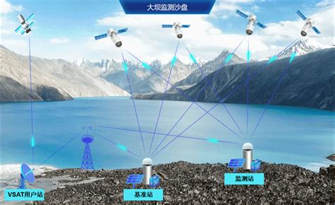 授时中心为世界海拔最高堰塞湖建成北斗监测系统----中国科学院