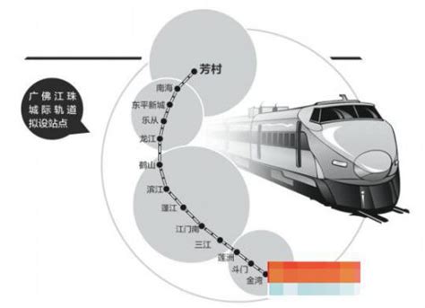 广佛江珠城际轨道线路图站点盘点 投资400亿设14站点-闽南网