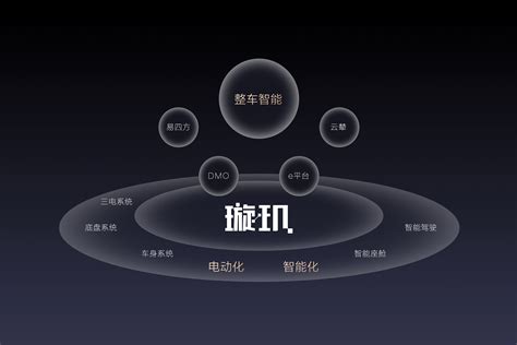 A new beginning, 比亚迪汽车发布品牌全新标识-汽车-金融界