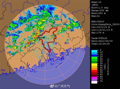 广州天气雷达图pdf版