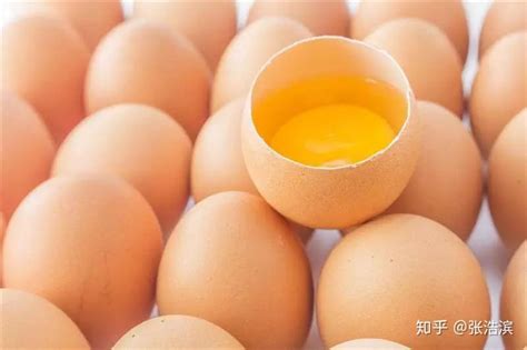 鸡蛋黄为什么有的是黄色，有的是红色？ ？ - 知乎