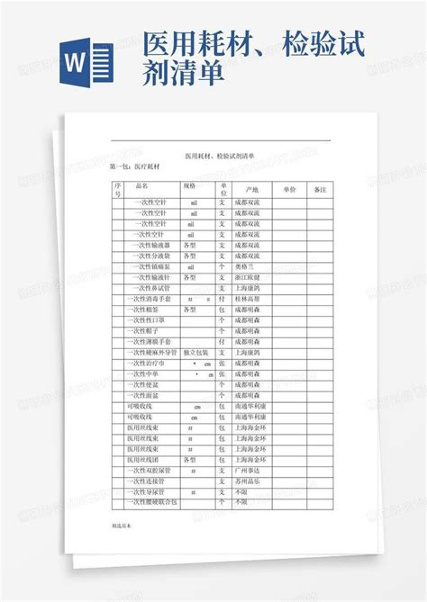 2018年部分医用耗材采购清单_文档之家