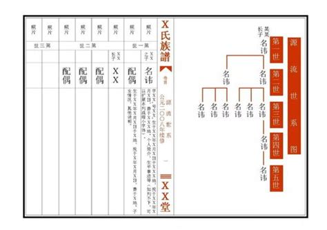 相声族谱排序图,字辈,门派(第2页)_大山谷图库