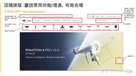 独立站搭建要多少钱(独立站建站包含哪些费用) | 零壹电商