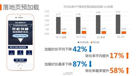 【价格】2022年5月中国橙子集贸市场价格当期值数据统计_观研报告网