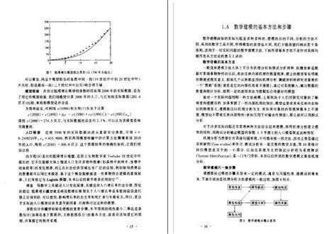 清华大学出版社-图书详情-《数学建模优秀论文精选与点评（2011—2015）》