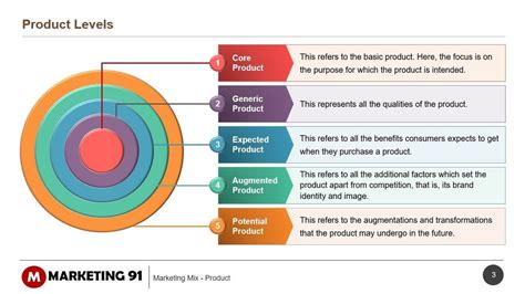 8 Ways to Improve Product Quality In 2021 - Corporate Vision Magazine