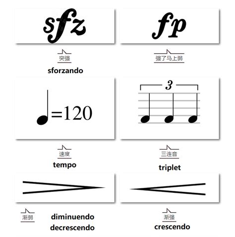 音乐术语及符号全解（中英文对照）| 实用收藏版_国际