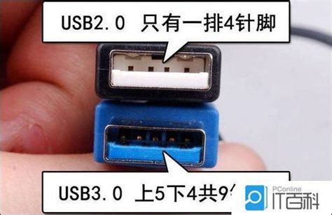 USB3.0引脚图与接口定义 使用指南文件下载 - MCU综合技术区