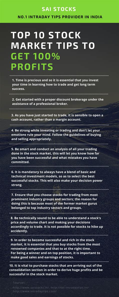 Top 10 Stock Market Tips to Get 100% Profits | Visual.ly