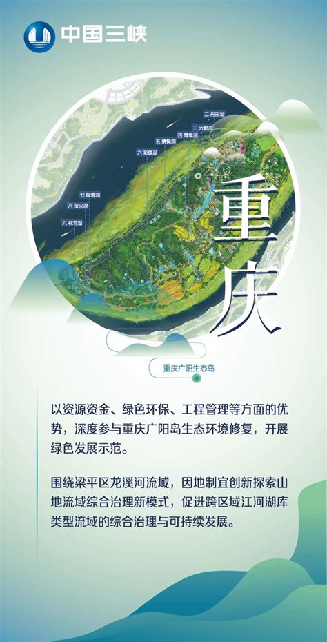 【一组海报了解三峡集团长江大保护实践探索新进展】-长江经济带