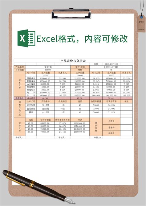 免费Excel模板-免费Excel下载-第203页-脚步网