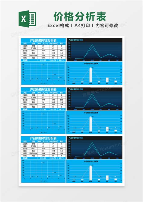 蓝色简约产品价格对比分析表EXCEL模版模板下载_分析_图客巴巴