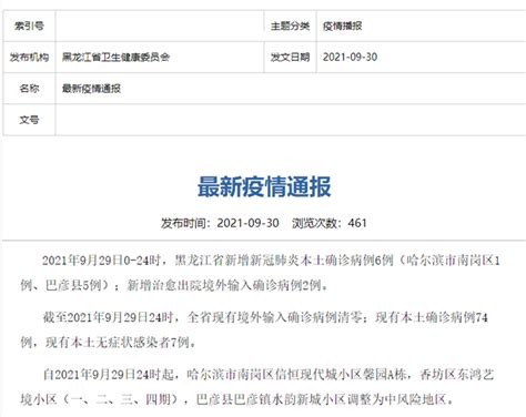 通报！黑龙江29日新增本土确诊病例6例-中华网河南
