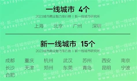 2023年新一线城市名单来了 这个排名再次挑动起人们的神经-杭州新闻中心-杭州网