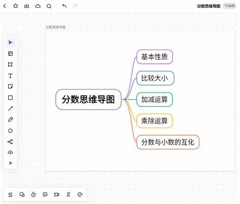 小数就是比一小的数对不对