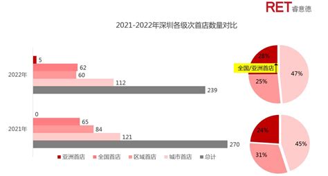 2024产业市场展望