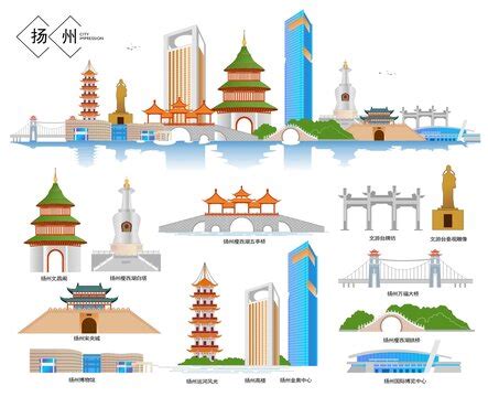 扬州建筑广告素材-扬州建筑广告模板-扬州建筑广告图片下载-设图网