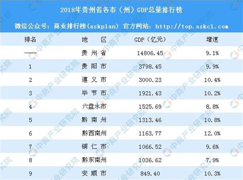湘阴县第一批扶贫产品公示名单-湘阴县政府网
