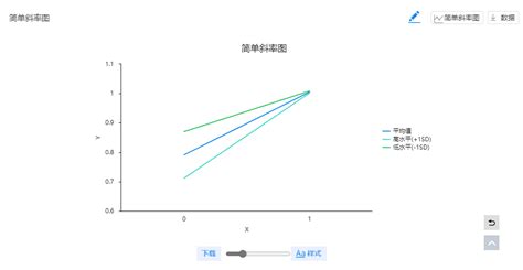 阵列式位移计（柔性测斜仪）_产品中心_瑞科（广州）仪器科技有限公司