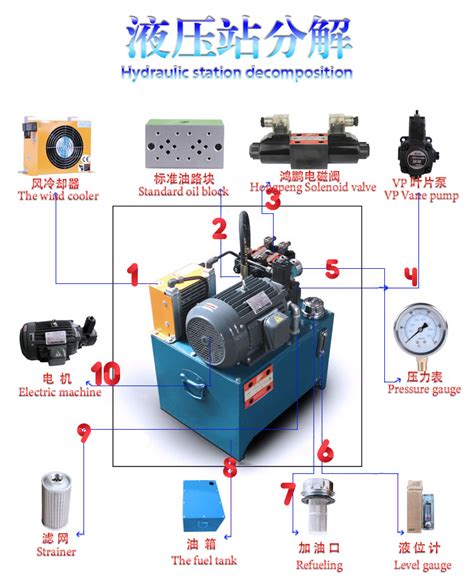 液压系统蓄能器皮囊储能器 贺德克HYDAC蓄能器 奥莱尔液压蓄能器-阿里巴巴