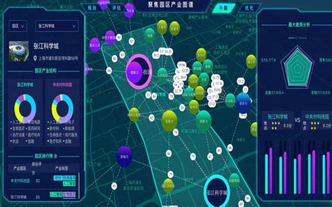 上海浦东人工智能产业地图出炉，25个人工智能重点项目落地|界面新闻