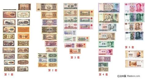 我国发行的 5套人民币 全套纸币票样PSD素材免费下载_红动中国